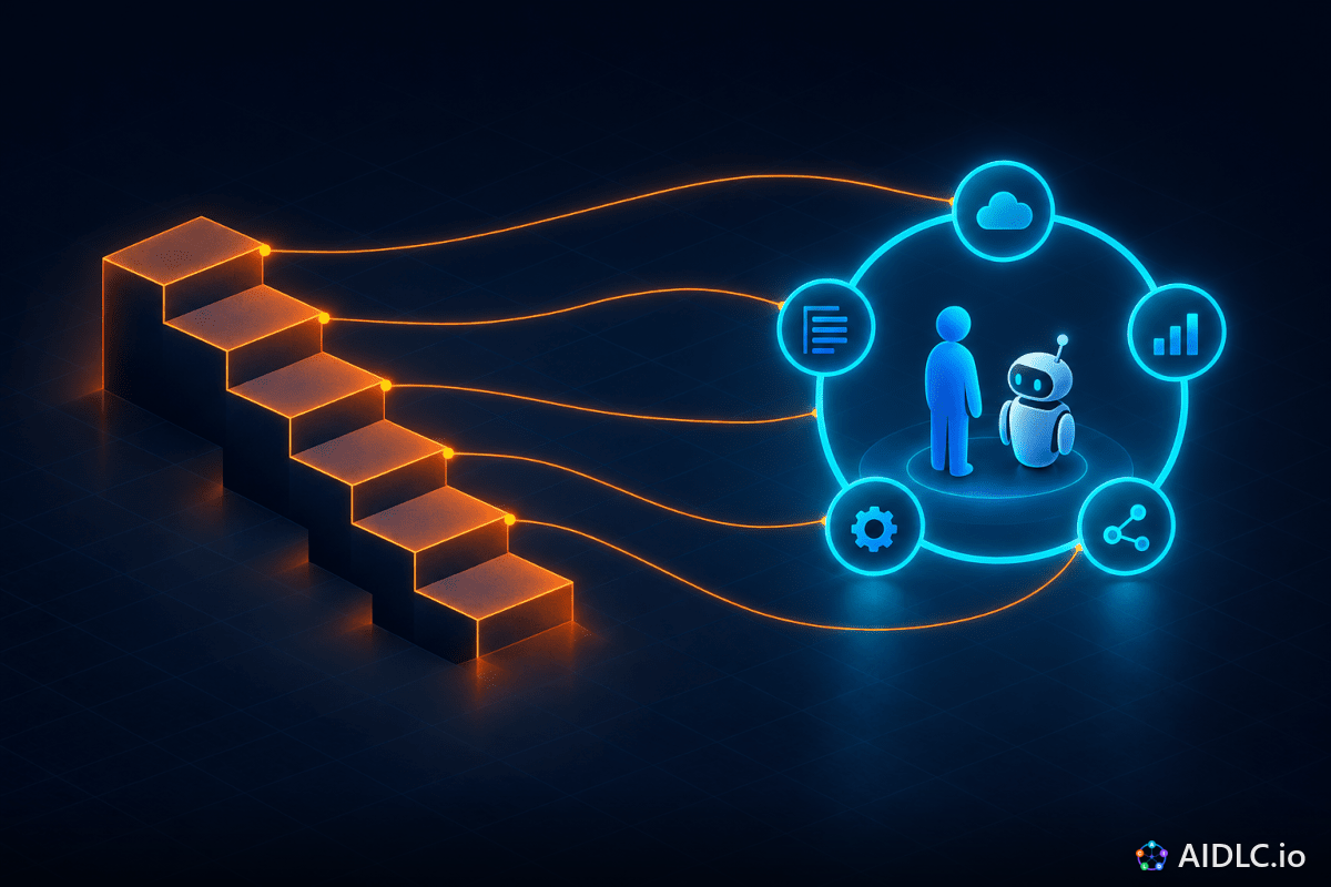 A classic six-step staircase beside a glowing five-node loop, joined by bridges of light